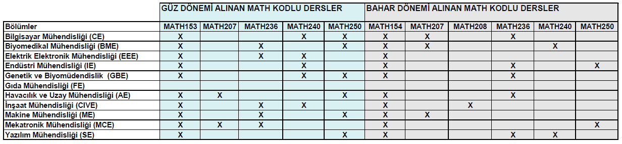 Başlık önizleme görüntüsü